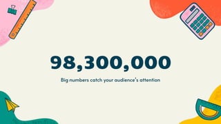 Big numbers catch your audience’s attention
98,300,000
 