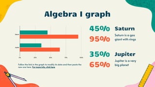 Algebra I graph
Jupiter
Jupiter is a very
big planet
Saturn
Saturn is a gas
giant with rings
45%
95%
35%
65%
Follow the link in the graph to modify its data and then paste the
new one here. For more info, click here
 