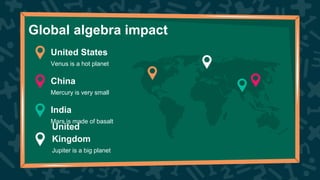 United States
India
China
Global algebra impact
Venus is a hot planet
Mars is made of basalt
Mercury is very small
United
Kingdom
Jupiter is a big planet
 