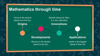 Mathematics through time
Origins
Venus is the second
planet from the Sun
Developments
Mercury is the closest
planet to the Sun
Innovations
Despite being red, Mars
is a very cold place
Applications
Jupiter is the biggest
planet of them all
 