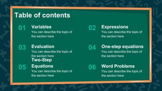 Table of contents
You can describe the topic of
the section here
You can describe the topic of
the section here
You can describe the topic of
the section here
You can describe the topic of
the section here
You can describe the topic of
the section here
You can describe the topic of
the section here
01
05
03 04
02
06
Variables
Evaluation
Expressions
Two-Step
Equations
One-step equations
Word Problems
 
