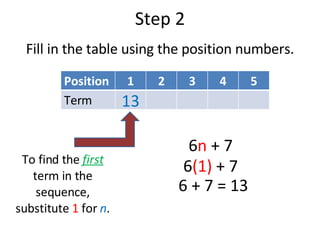 Step 2 Fill in the table using the position numbers. To find the  first  term in the sequence, substitute  1  for  n . 6 n  + 7 6 (1)  + 7 6 + 7 = 13 13 Position 1 2 3 4 5 Term 