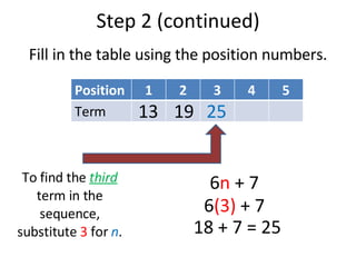 Step 2 (continued) Fill in the table using the position numbers. To find the  third  term in the sequence, substitute  3  for  n . 6 n  + 7 6 (3)  + 7 18 + 7 = 25 13 19 25 Position 1 2 3 4 5 Term 