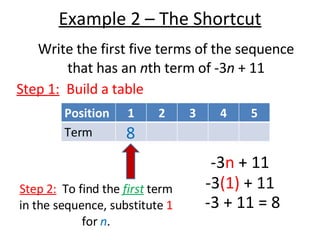 Example 2 – The Shortcut Write the first five terms of the sequence that has an  n th term of -3 n  + 11 Step 1:   Build a table Step 2:   To find the  first  term in the sequence, substitute  1  for  n . -3 n  + 11 -3 (1)  + 11 -3 + 11 = 8 8 Position 1 2 3 4 5 Term 