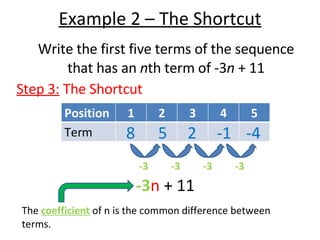 Example 2 – The Shortcut Write the first five terms of the sequence that has an  n th term of -3 n  + 11 Step 3:  The Shortcut -3 n  + 11 8 The  coefficient  of n is the common difference between terms. -3 -3 -3 -3 5 -1 2 -4 Position 1 2 3 4 5 Term 
