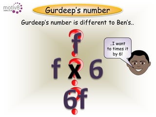 Gurdeep’s numberGurdeep’s number is different to Ben’s..f..I wantto times itby 6!f x 66f