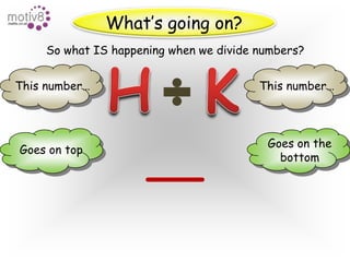 What’s going on?So what IS happening when we divide numbers?HKHKThis number…This number…Goes on thebottomGoes on top