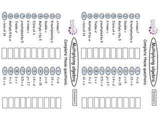 Algebraic conventions