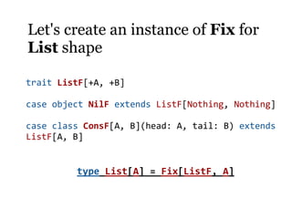Let's create an instance of Fix for
List shape

trait ListF[+A, +B]

case object NilF extends ListF[Nothing, Nothing]

case class ConsF[A, B](head: A, tail: B) extends
ListF[A, B]


         type List[A] = Fix[ListF, A]
 