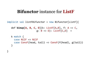 Bifunctor instance for ListF

implicit val listFBifunctor = new Bifunctor[ListF]{

    def bimap[A, B, C, D](k: ListF[A,B], f: A => C,
                      g: B => D): ListF[C,D] =

    k match {
      case NilF => NilF
      case ConsF(head, tail) => ConsF(f(head), g(tail))
    }

}
 