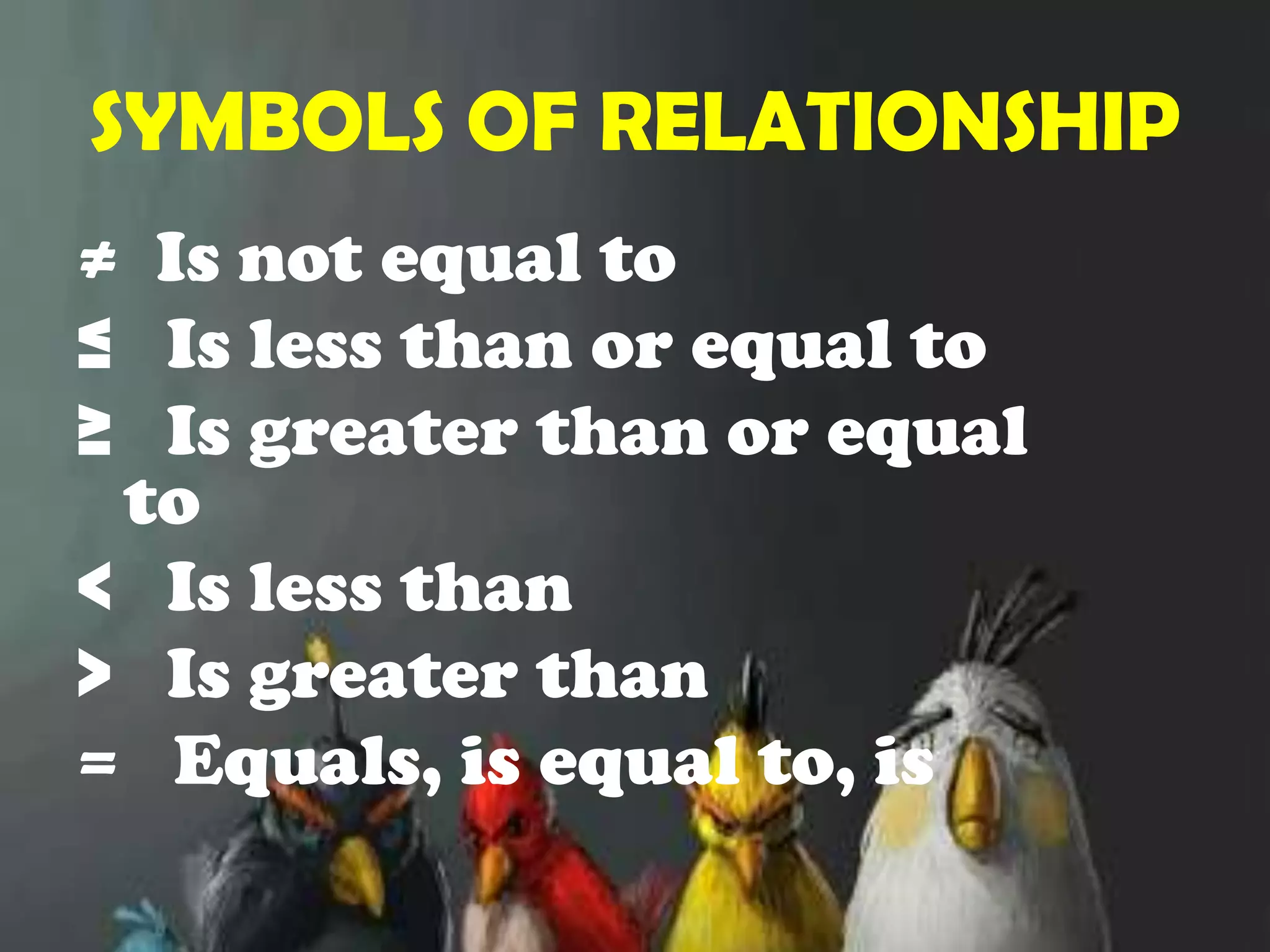 NUMERICAL COEFFICIENTThe number in an algebraic term.LITERAL COEFFICIENTA letter used to represent a numberEXAMPLES:4 xNumerical coefficient          Literal coefficient45 abc Numerical coefficient          Literal coefficient