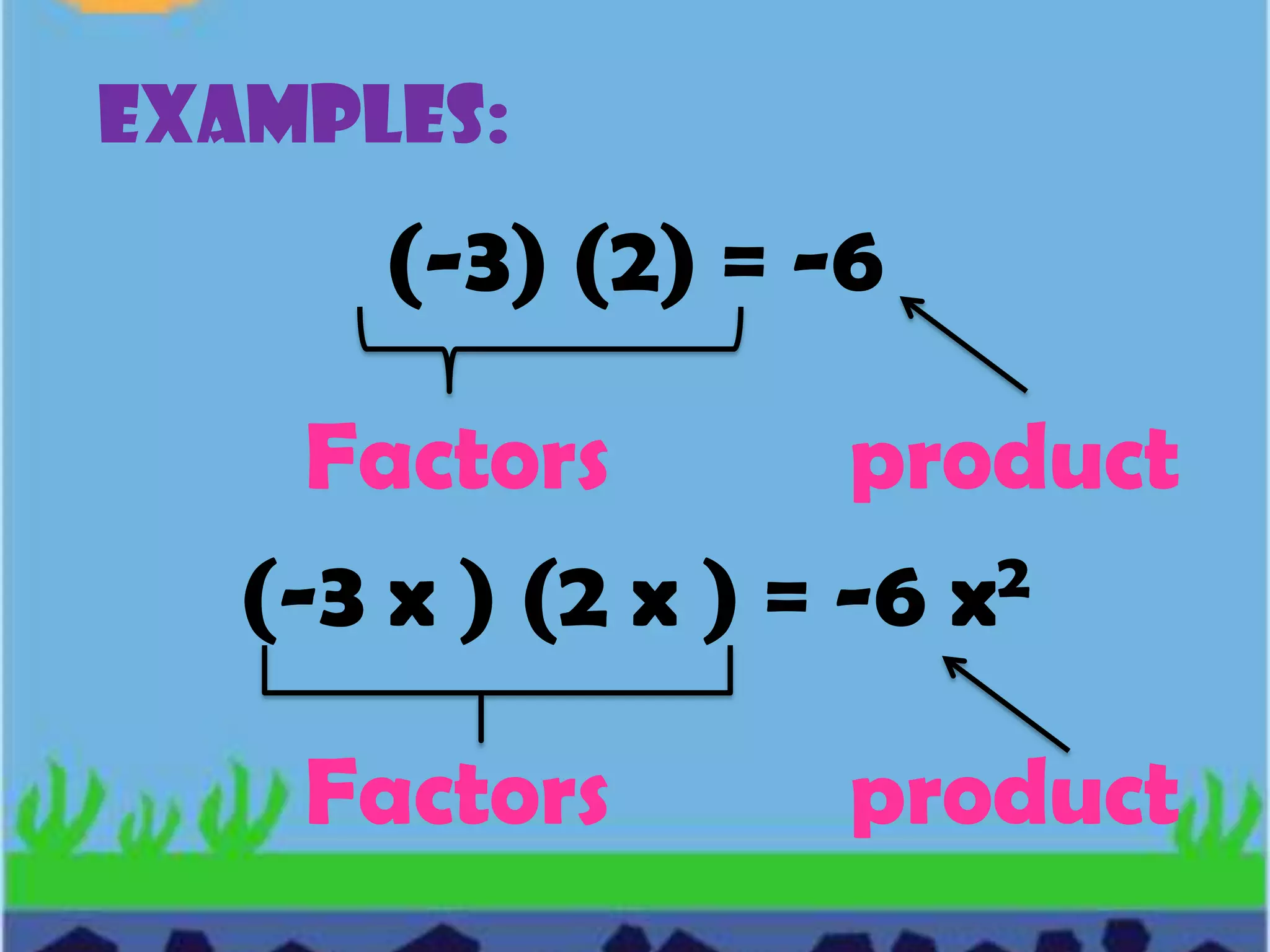 ALGEBRAIC EQUATIONA statement containing one or more terms connected by plus or minus signs with the symbol of equality.  EXAMPLES:x + 7 = 10Algebraic Equation2x + 3y – 4z = 20 Equation