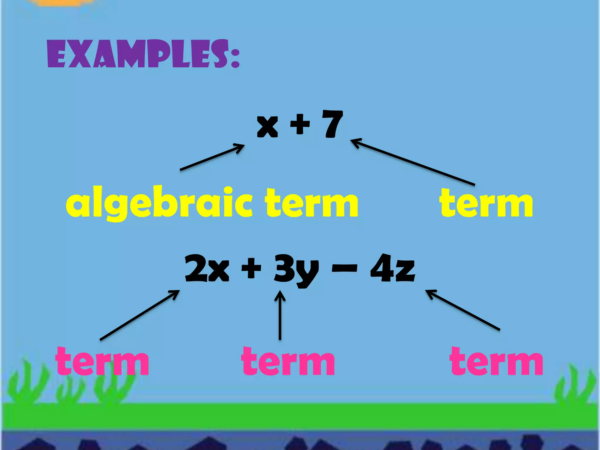 Algebraic expression