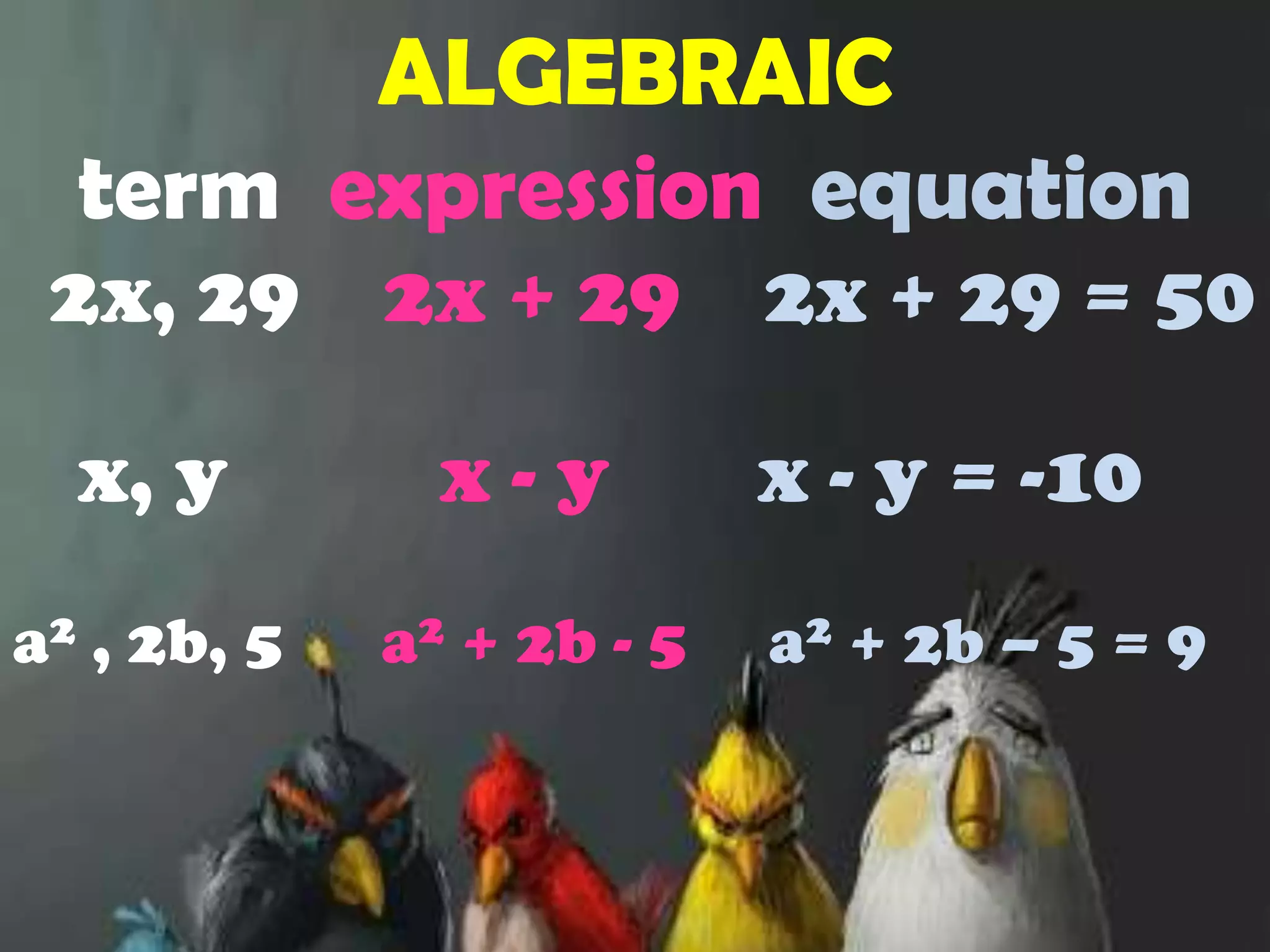 Algebraic expression