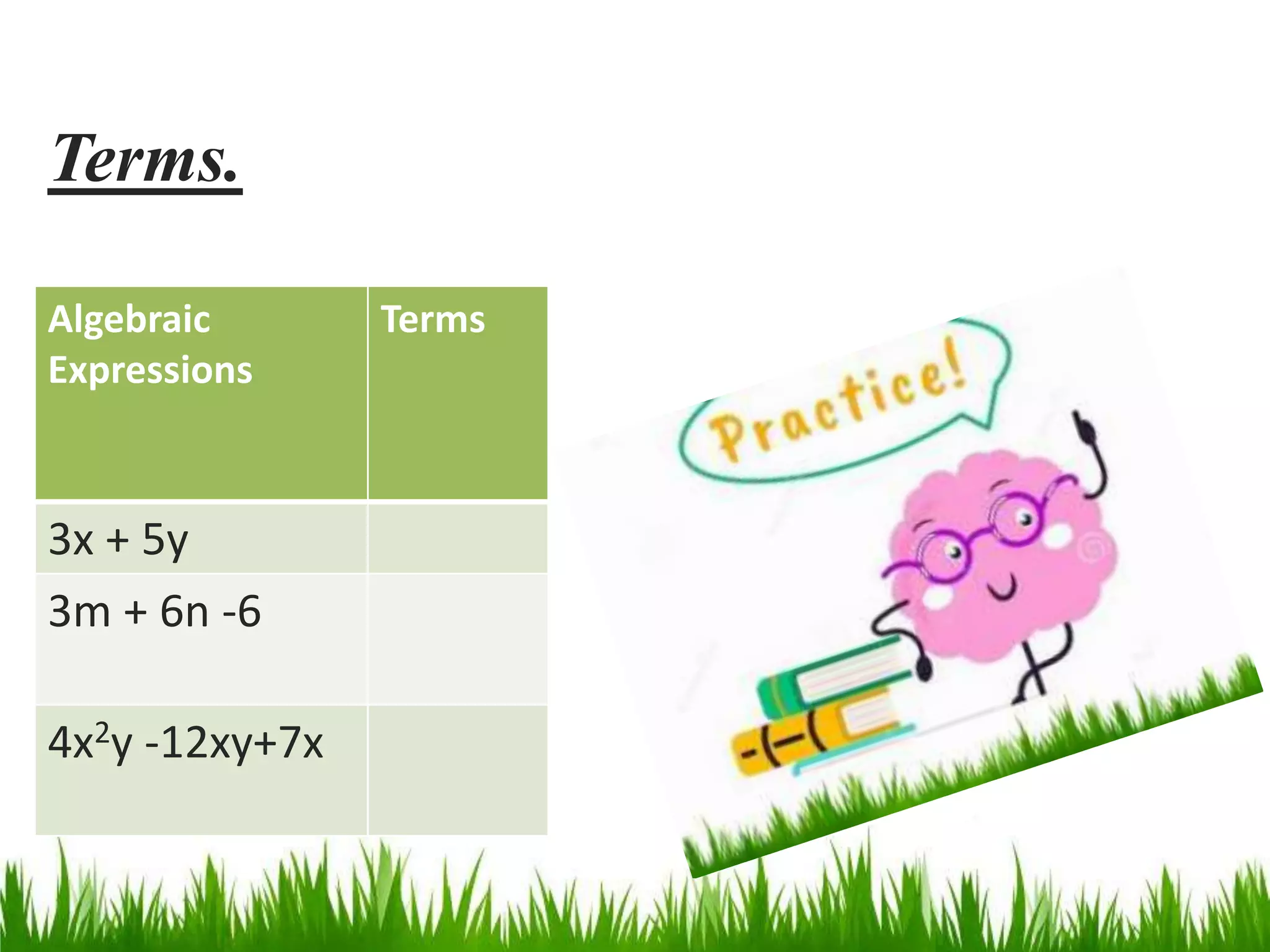 Algebraic Expression and Expansion.pptx