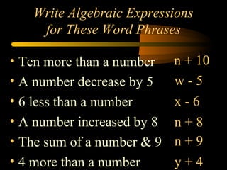 Write Algebraic Expressions
for These Word Phrases
• Ten more than a number
• A number decrease by 5
• 6 less than a number
• A number increased by 8
• The sum of a number & 9
• 4 more than a number
n + 10
w - 5
x - 6
n + 8
n + 9
y + 4
 