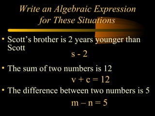 Write an Algebraic Expression
for These Situations
• Scott’s brother is 2 years younger than
Scott
• The sum of two numbers is 12
• The difference between two numbers is 5
s - 2
v + c = 12
m – n = 5
 