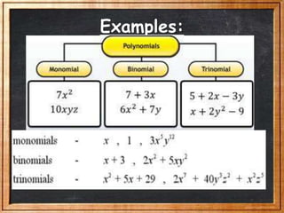 Algebraic expressions | PPT