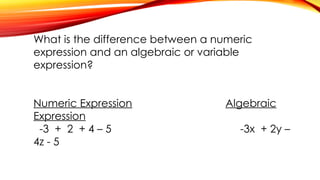 What is the difference between a numeric
expression and an algebraic or variable
expression?
Numeric Expression Algebraic
Expression
-3 + 2 + 4 – 5 -3x + 2y –
4z - 5
 