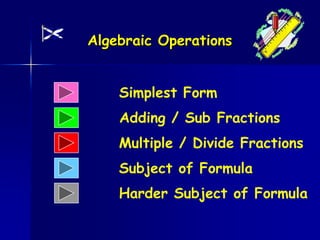 Algebraic Operations
Simplest Form
Adding / Sub Fractions
Multiple / Divide Fractions
Subject of Formula
Harder Subject of Formula
 