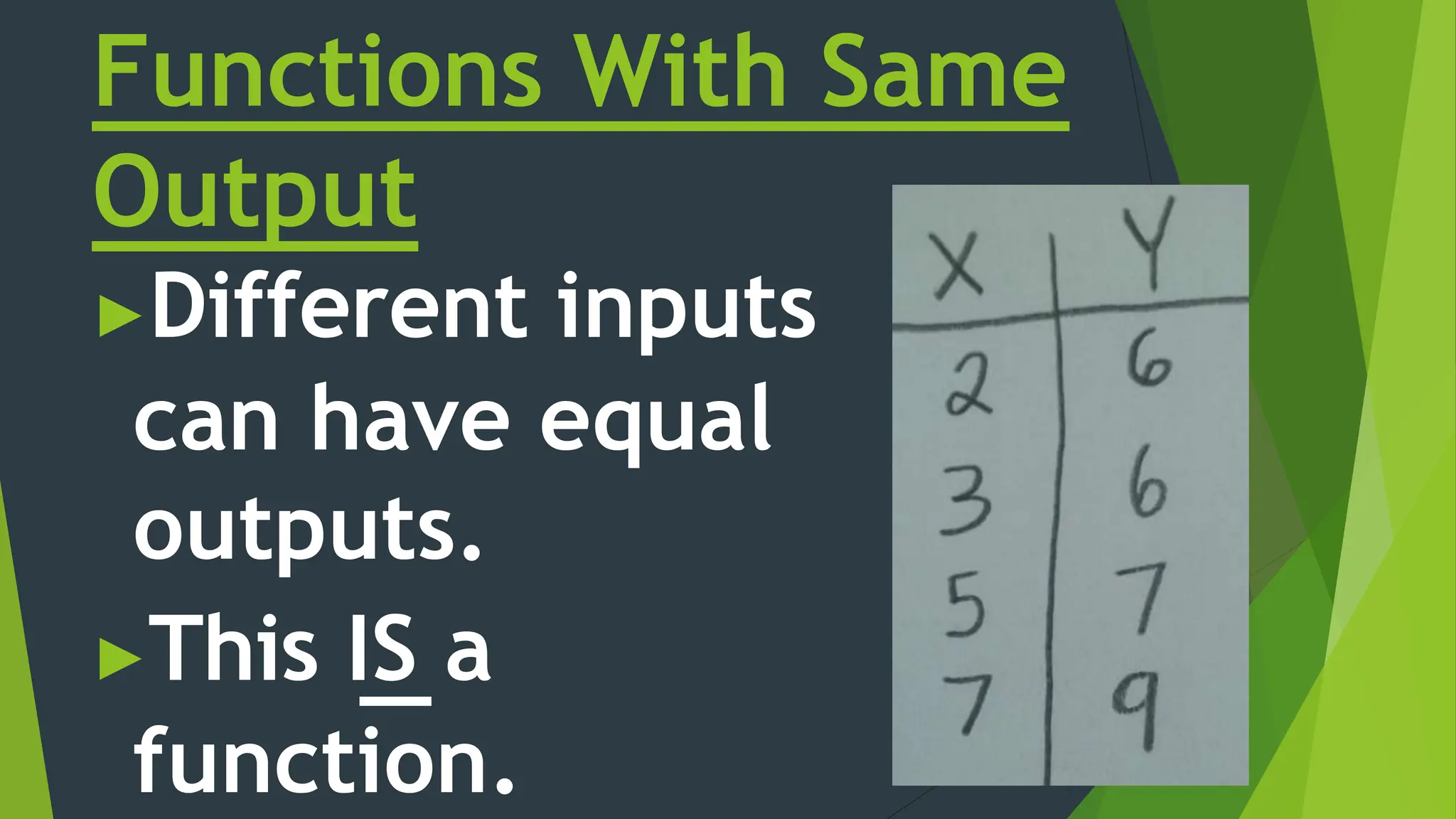 algebraicfunctionspowerpoint-151019190413-lva1-app6892.pptx | Physics ...