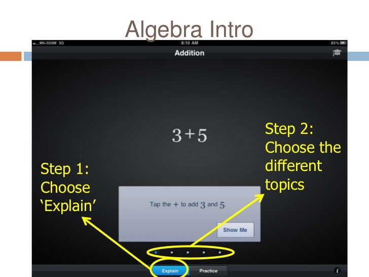 Algebraic Manipulation Lesson