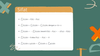 Materi Matematika Bab Integral untuk SMA | PPTX