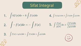 Materi Matematika Bab Integral untuk SMA | PPTX