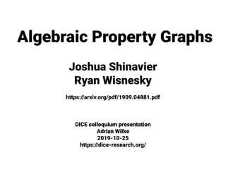 Algebraic Property Graphs
Joshua Shinavier
Ryan Wisnesky
https://arxiv.org/pdf/1909.04881.pdf
DICE colloquium presentation
Adrian Wilke
2019-10-25
https://dice-research.org/
 