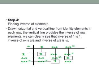 • Step-4:
Finding inverse of elements.
• Draw horizontal and vertical line from identity elements in
each row, the vertical line provides the inverse of row
elements, we can clearly see that inverse of 1 is 1,
inverse of ω is ω2 and inverse of ω2 is ω.
 