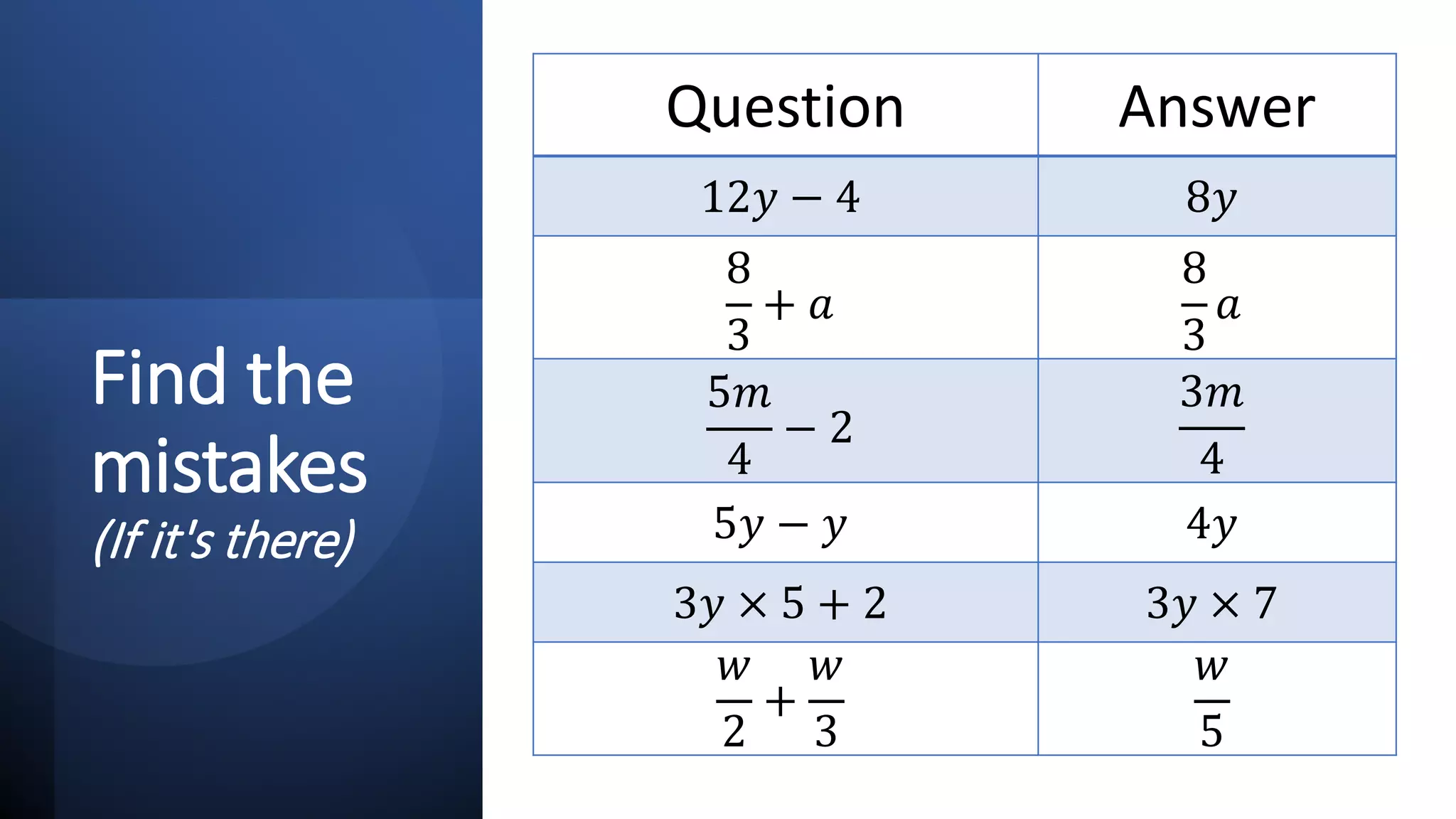 Find the
mistakes
(If it's there)
Question Answer
12𝑦𝑦 − 4 8𝑦𝑦
8
3
+ 𝑎𝑎
8
3
𝑎𝑎
5𝑚𝑚
4
− 2
3𝑚𝑚
4
5𝑦𝑦 − 𝑦𝑦 4𝑦𝑦
3𝑦𝑦 × 5 + 2 3𝑦𝑦 × 7
𝑤𝑤
2
+
𝑤𝑤
3
𝑤𝑤
5
 