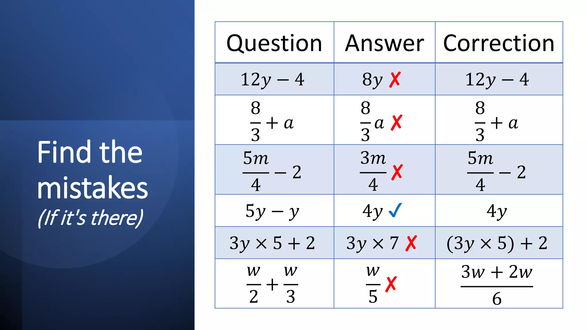 Find the
mistakes
(If it's there)
Question Answer Correction
12𝑦𝑦 − 4 8𝑦𝑦 ✘ 12𝑦𝑦 − 4
8
3
+ 𝑎𝑎
8
3
𝑎𝑎 ✘
8
3
+ 𝑎𝑎
5𝑚𝑚
4
− 2
3𝑚𝑚
4
✘
5𝑚𝑚
4
− 2
5𝑦𝑦 − 𝑦𝑦 4𝑦𝑦 ✔ 4𝑦𝑦
3𝑦𝑦 × 5 + 2 3𝑦𝑦 × 7 ✘ (3𝑦𝑦 × 5) + 2
𝑤𝑤
2
+
𝑤𝑤
3
𝑤𝑤
5
✘
3𝑤𝑤 + 2𝑤𝑤
6
 