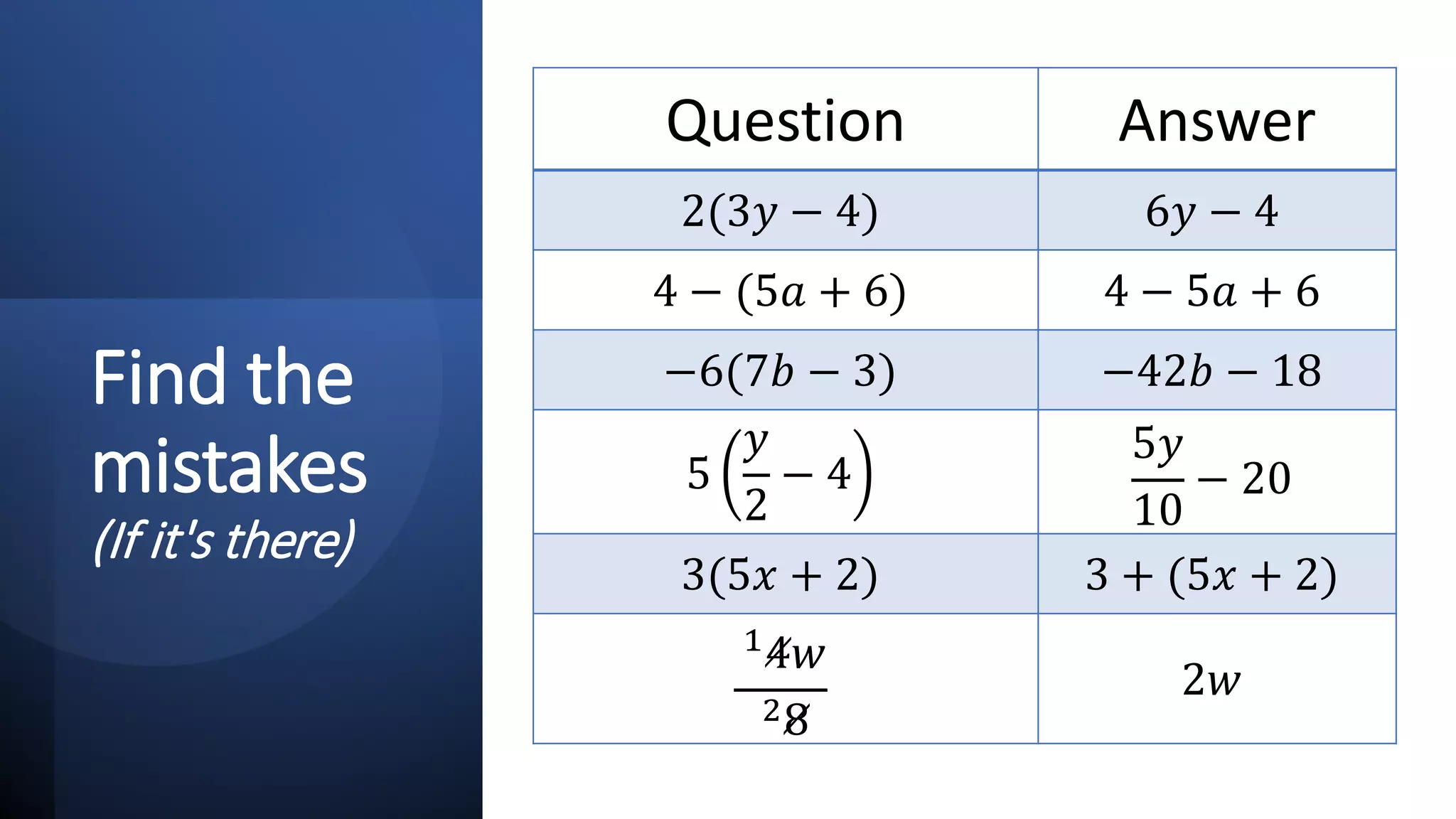 Find the
mistakes
(If it's there)
Question Answer
2(3𝑦𝑦 − 4) 6𝑦𝑦 − 4
4 − (5𝑎𝑎 + 6) 4 − 5𝑎𝑎 + 6
−6(7𝑏𝑏 − 3) −42𝑏𝑏 − 18
5
𝑦𝑦
2
− 4
5𝑦𝑦
10
− 20
3(5𝑥𝑥 + 2) 3 + (5𝑥𝑥 + 2)
14𝑤𝑤
28
2𝑤𝑤
 