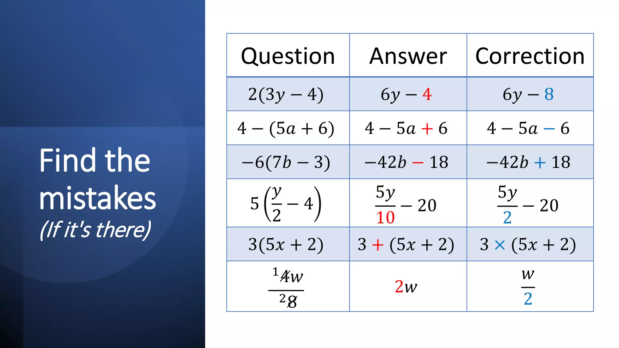 Find the
mistakes
(If it's there)
Question Answer Correction
2(3𝑦𝑦 − 4) 6𝑦𝑦 − 4 6𝑦𝑦 − 8
4 − (5𝑎𝑎 + 6) 4 − 5𝑎𝑎 + 6 4 − 5𝑎𝑎 − 6
−6(7𝑏𝑏 − 3) −42𝑏𝑏 − 18 −42𝑏𝑏 + 18
5
𝑦𝑦
2
− 4
5𝑦𝑦
10
− 20
5𝑦𝑦
2
− 20
3(5𝑥𝑥 + 2) 3 + (5𝑥𝑥 + 2) 3 × (5𝑥𝑥 + 2)
14𝑤𝑤
28
2𝑤𝑤
𝑤𝑤
2
 