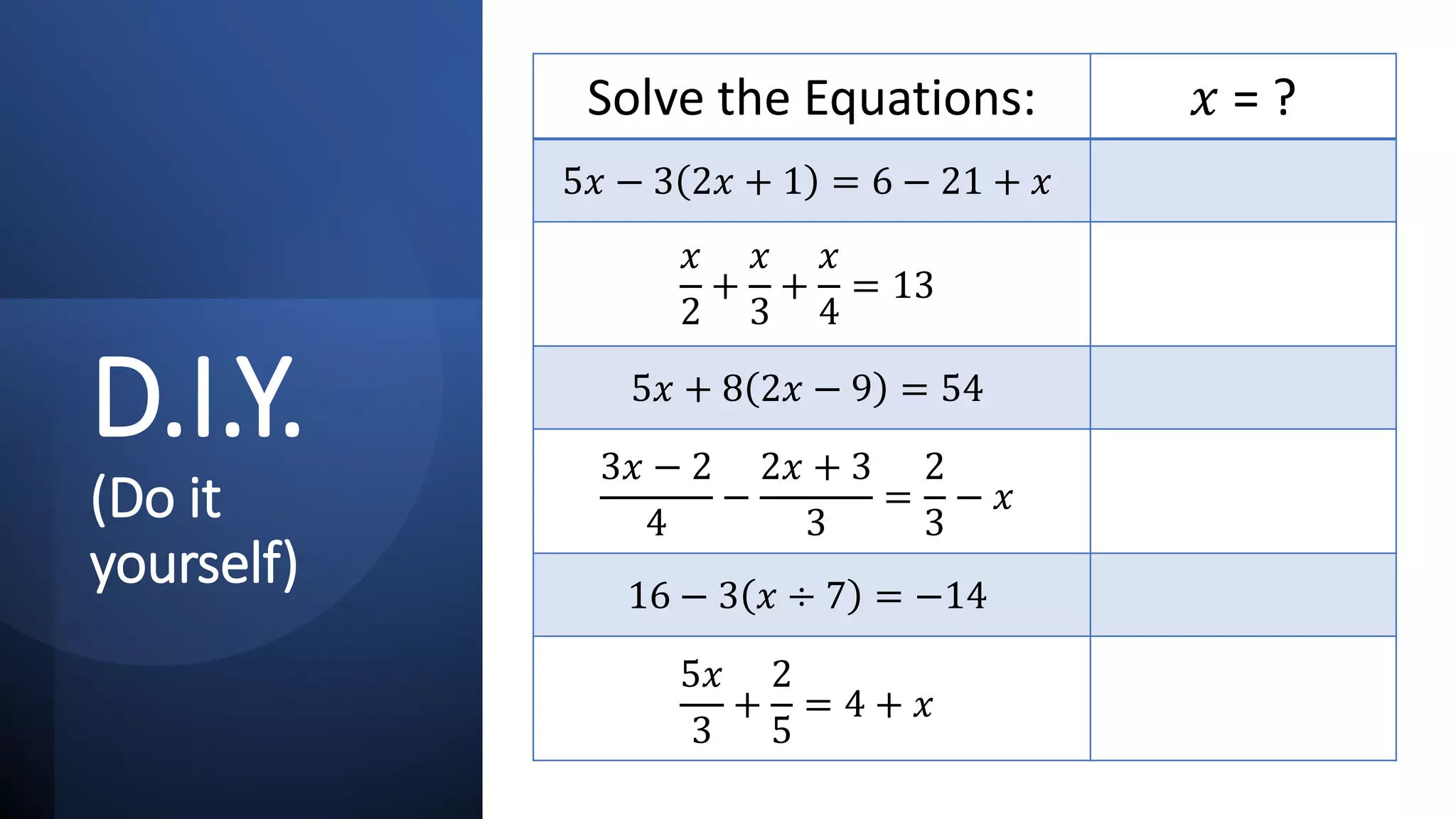 D.I.Y.
(Do it
yourself)
Solve the Equations: 𝑥𝑥 = ?
5𝑥𝑥 − 3 2𝑥𝑥 + 1 = 6 − 21 + 𝑥𝑥
𝑥𝑥
2
+
𝑥𝑥
3
+
𝑥𝑥
4
= 13
5𝑥𝑥 + 8 2𝑥𝑥 − 9 = 54
3𝑥𝑥 − 2
4
−
2𝑥𝑥 + 3
3
=
2
3
− 𝑥𝑥
16 − 3 𝑥𝑥 ÷ 7 = −14
5𝑥𝑥
3
+
2
5
= 4 + 𝑥𝑥
 