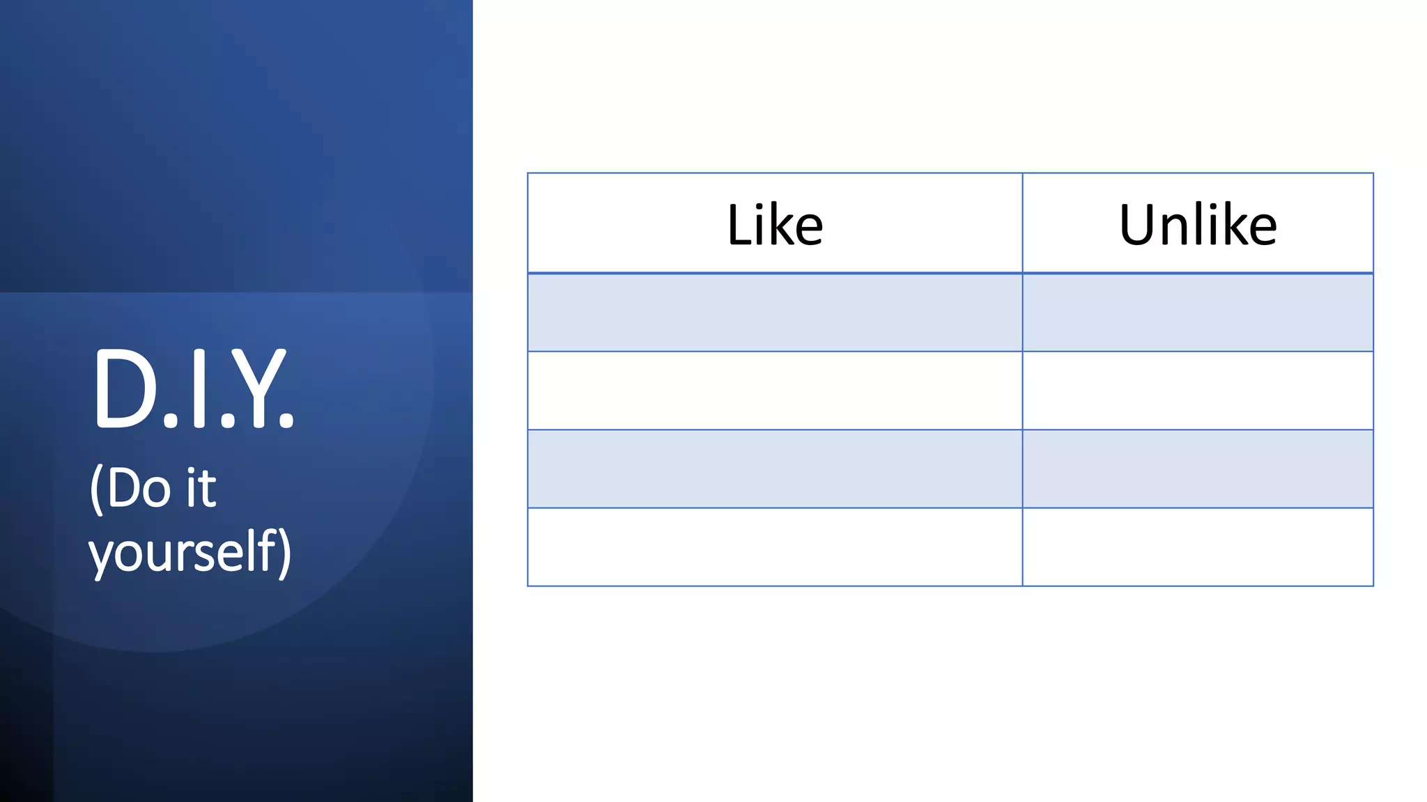 D.I.Y.
(Do it
yourself)
Like Unlike
 