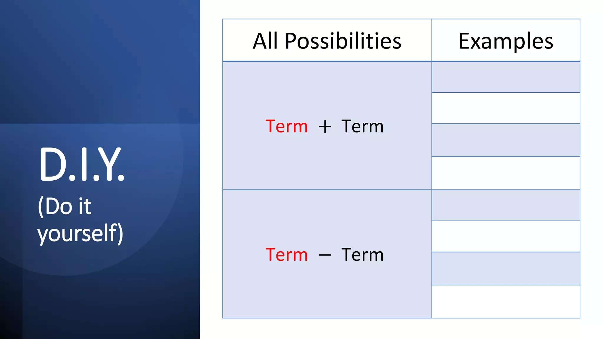D.I.Y.
(Do it
yourself)
All Possibilities Examples
Term + Term
Term − Term
 