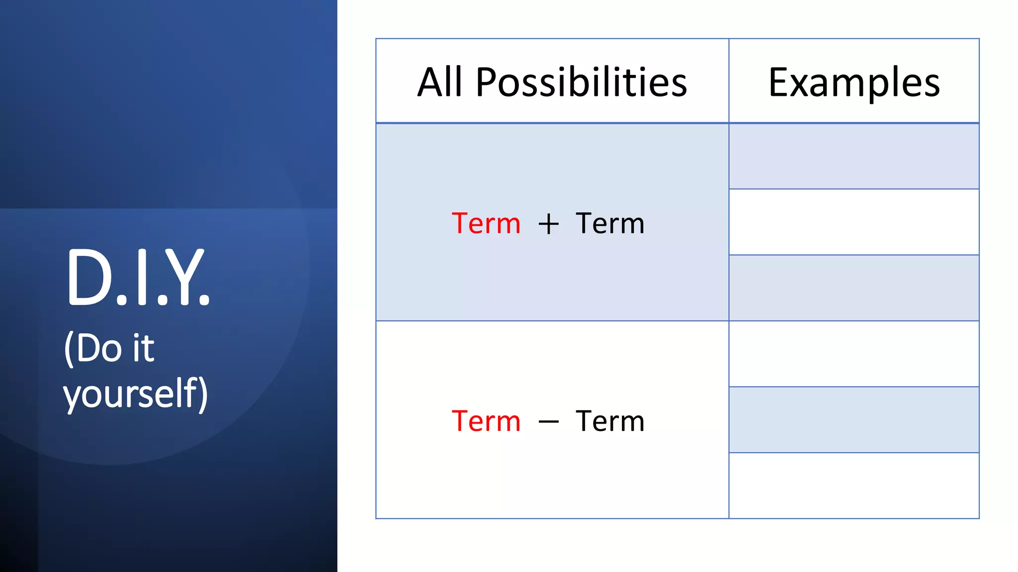 D.I.Y.
(Do it
yourself)
All Possibilities Examples
Term + Term
Term − Term
 