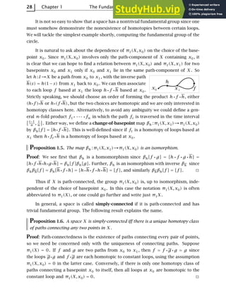 Algebraic Topology - Hatcher.pdf