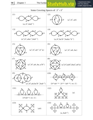 Algebraic Topology - Hatcher.pdf