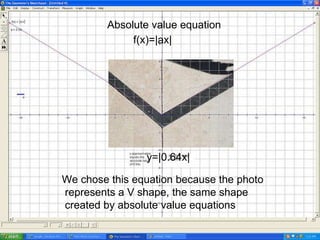 Absolute value equation We chose this equation because the photo represents a V shape, the same shape  created by absolute value equations f(x)=|ax| y=|0.64x| 