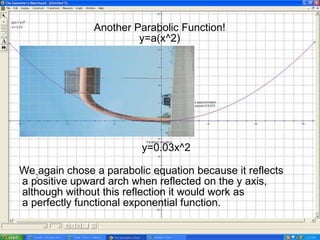 We again chose a parabolic equation because it reflects  a positive upward arch when reflected on the y axis,  although without this reflection it would work as a perfectly functional exponential function. Another Parabolic Function! y=a(x^2) y=0.03x^2 