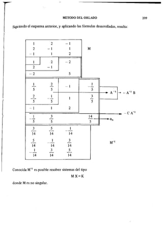 Algebra 2 - Armando Rojo