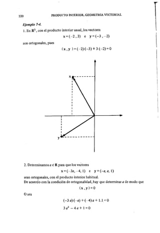 Algebra 2 - Armando Rojo