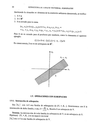 Algebra 2 - Armando Rojo