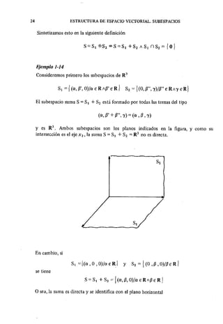 Algebra 2 - Armando Rojo