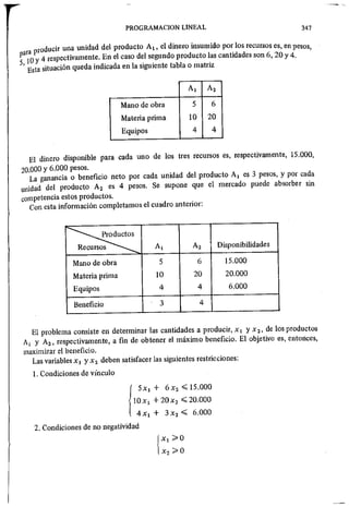 Algebra 2 - Armando Rojo