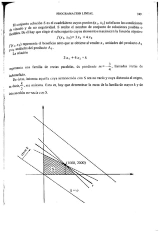 Algebra 2 - Armando Rojo