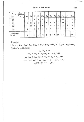 Algebra 2 - Armando Rojo