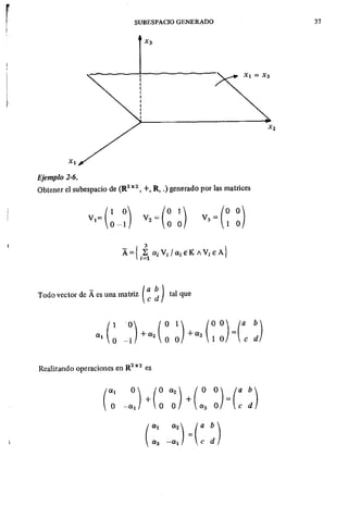 Algebra 2 - Armando Rojo